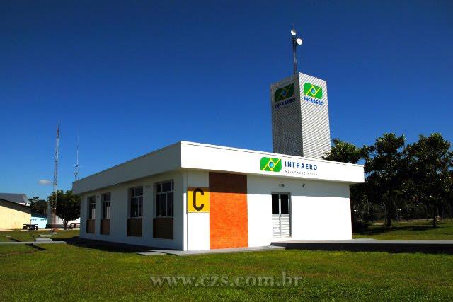2013 – Aeroporto – Navegação Aérea